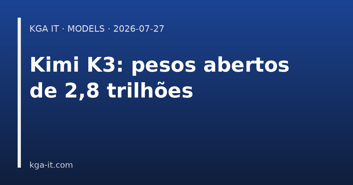 Capa: Moonshot libera os pesos do Kimi K3, modelo de 2,8 trilhões de parâmetros