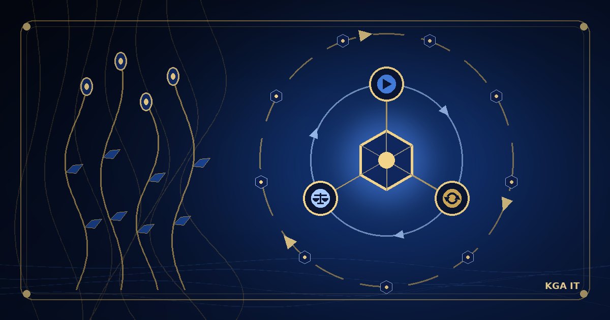 Ilustração abstrata art nouveau em azul e dourado: um núcleo central ligado a três papéis (executor, otimizador e avaliador) dentro de dois ciclos, com pequenas cópias do modelo em volta
