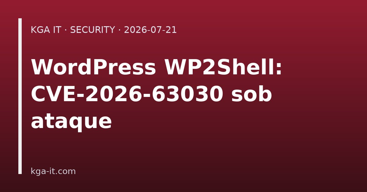 Capa: falha WordPress CVE-2026-63030 WP2Shell explorada ativamente